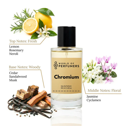 Chromium – Inspired by Chrome