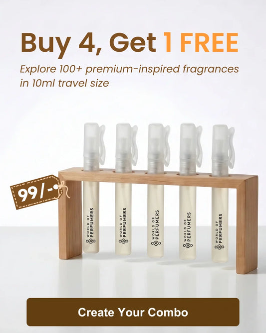 Best Perfume Dupe India 2026