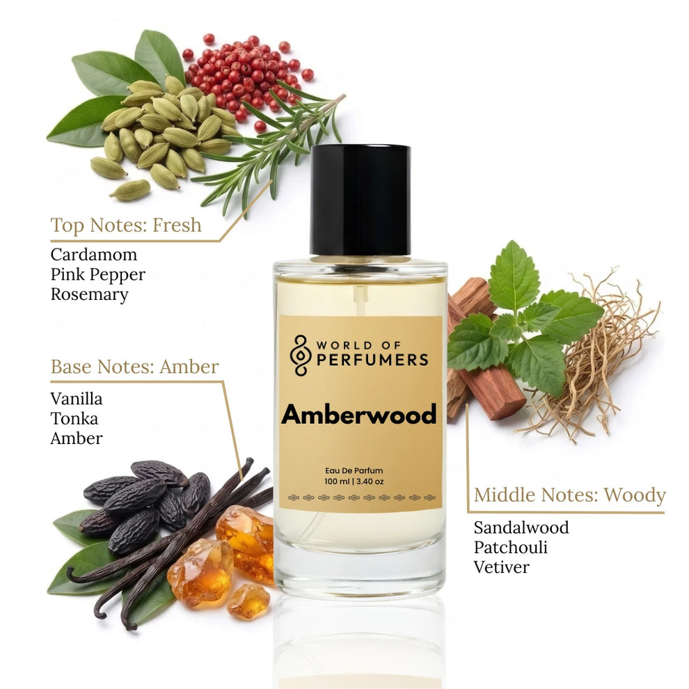 Amberwood – Luxury Oud Wood Fragrance