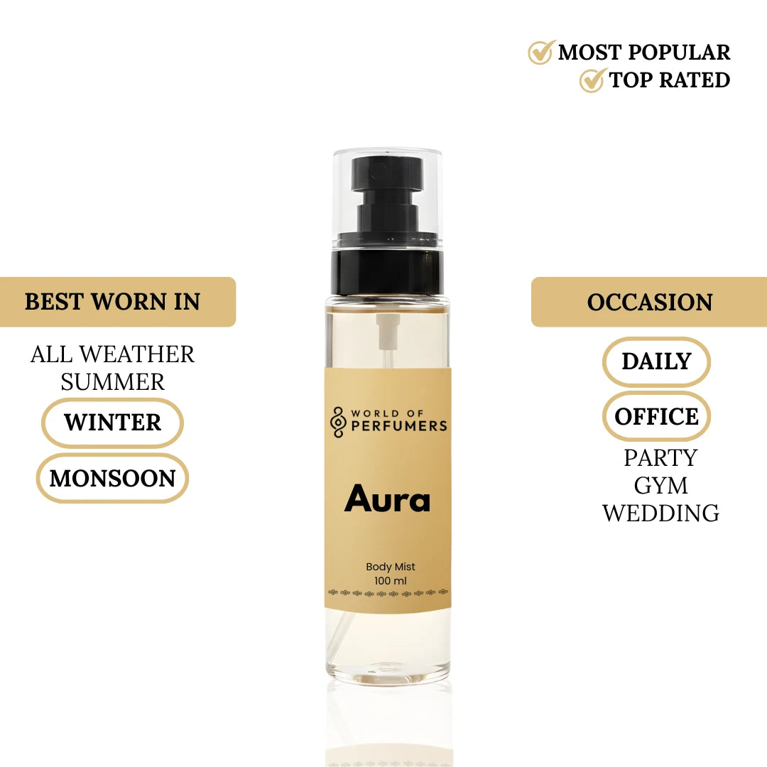 Body100ml