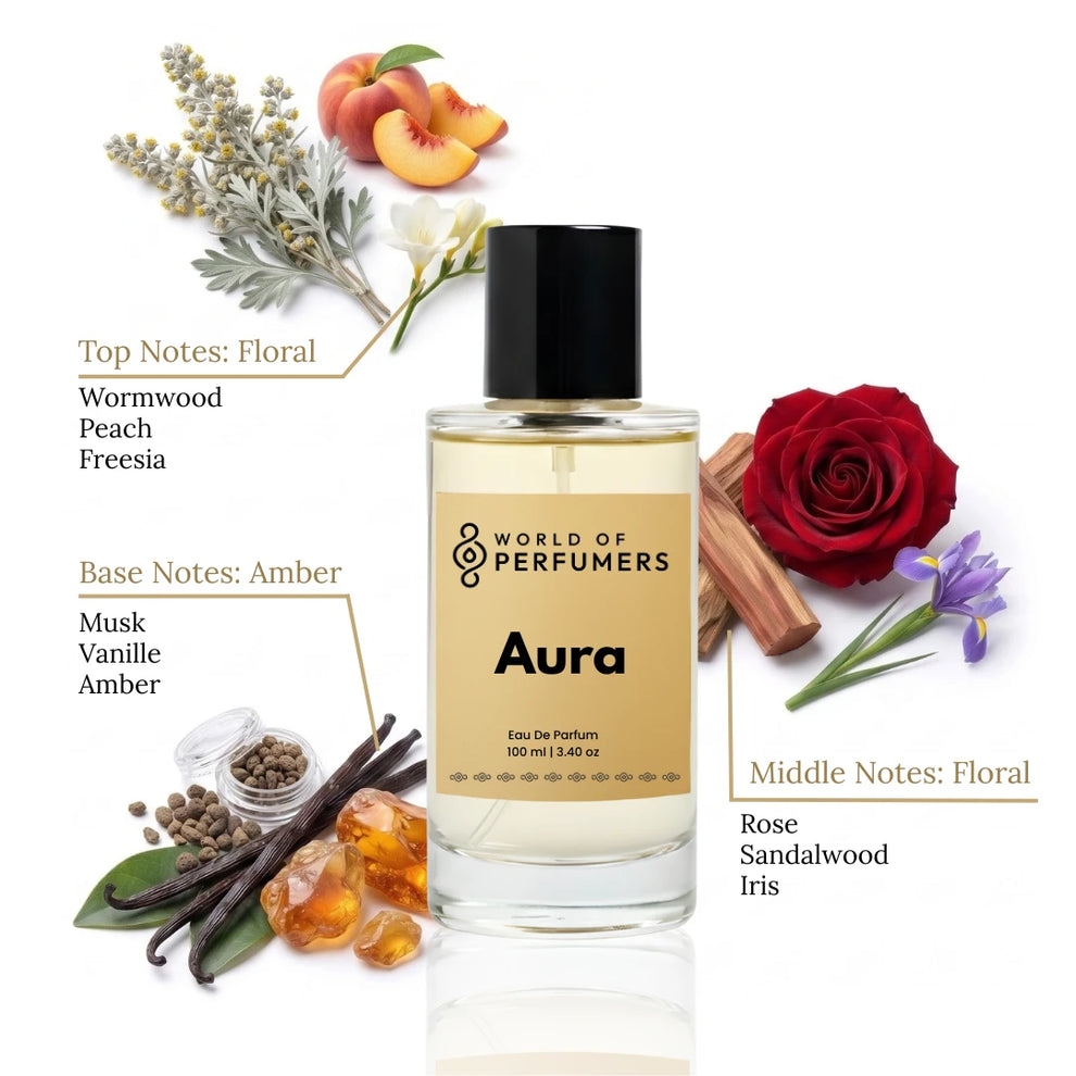 Aura – Inspired by Burberry Body