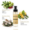 Body100ml