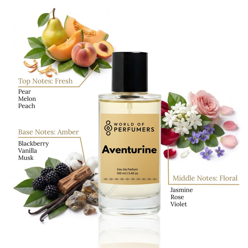 Aventurine Original Perfume by World of Perfumers | By Nikhil Singhal