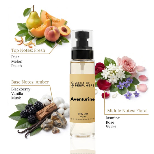 Body100ml