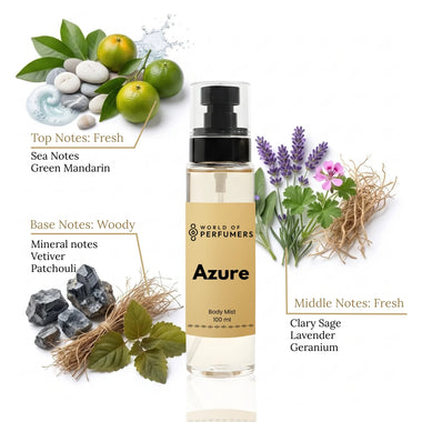 Body100ml