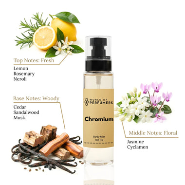 Body100ml
