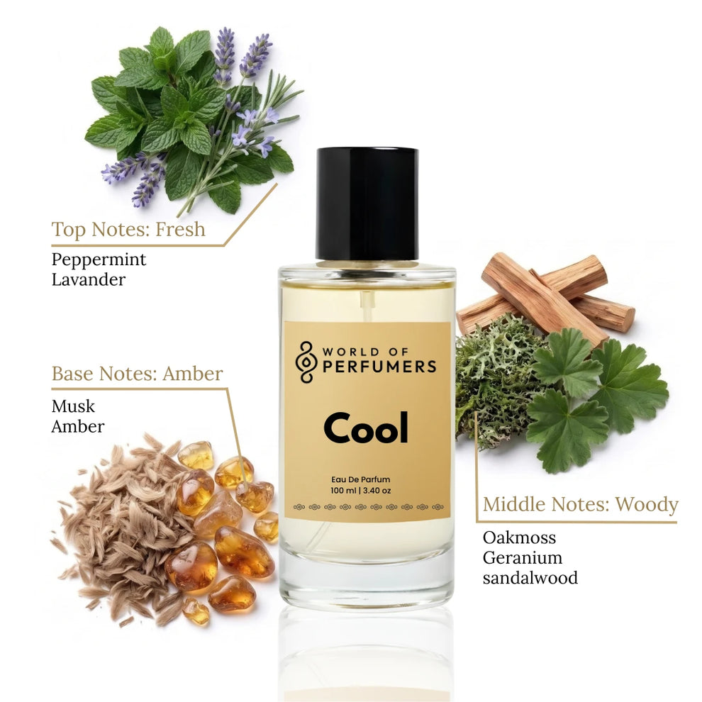 Cool Perfume – Classic Aquatic Fragrance | World of Perfumers