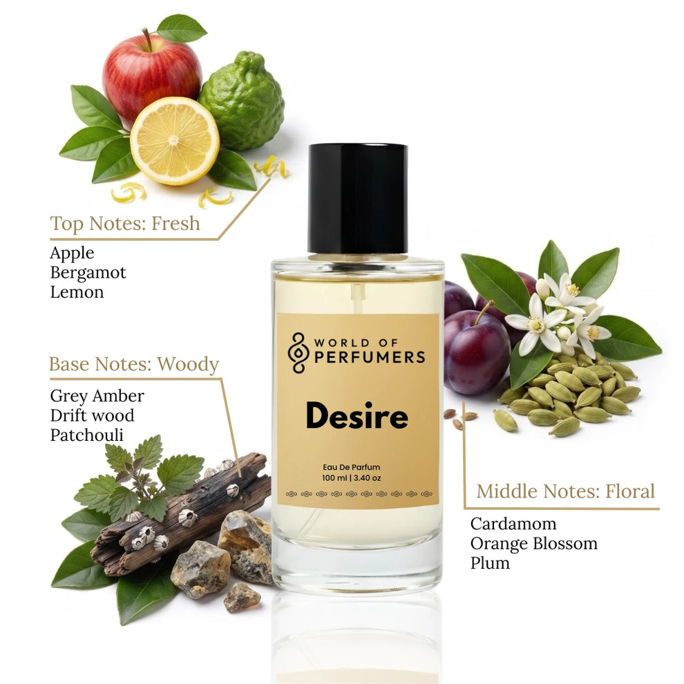 Desire – Inspired by Rasasi Hawas