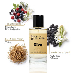 Diva – Inspired by Carolina Herrera Good Girl