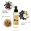 Body100ml