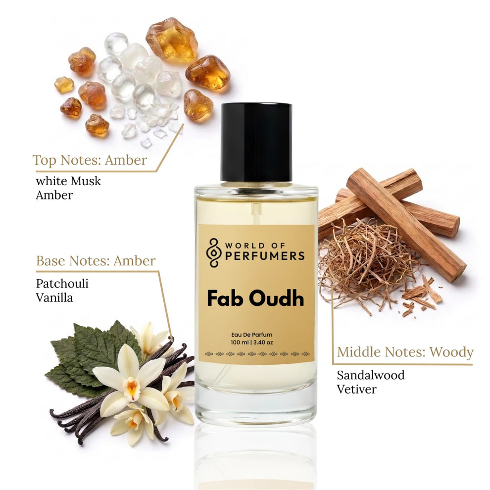 Fab Oudh — Original Fragrance by World of Perfumers | Nikhil Singhal