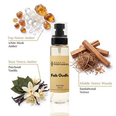 Body100ml