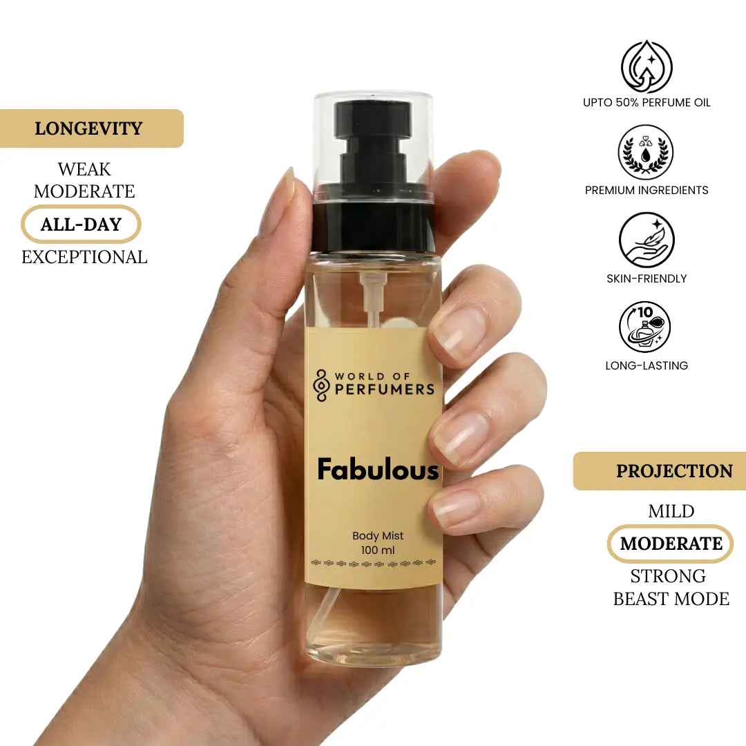 Body100ml