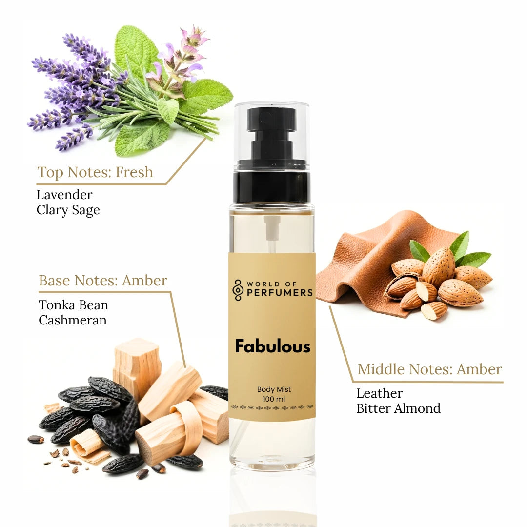 Body100ml