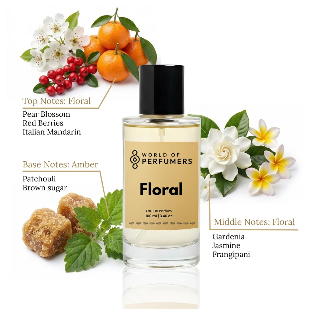 Floral – Inspired by Gucci Flora