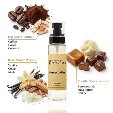Body100ml