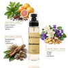 Body100ml