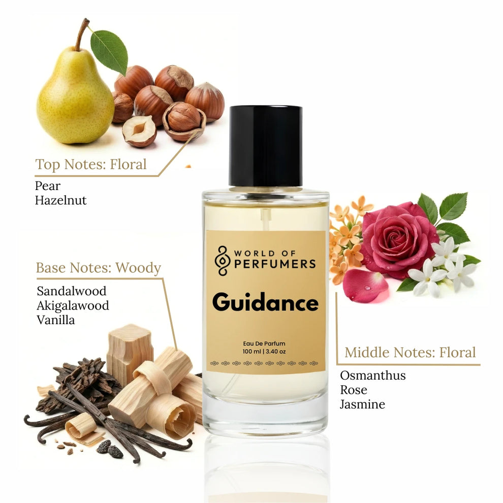 Guidance – Inspired by Amouage Guidance