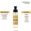Body100ml