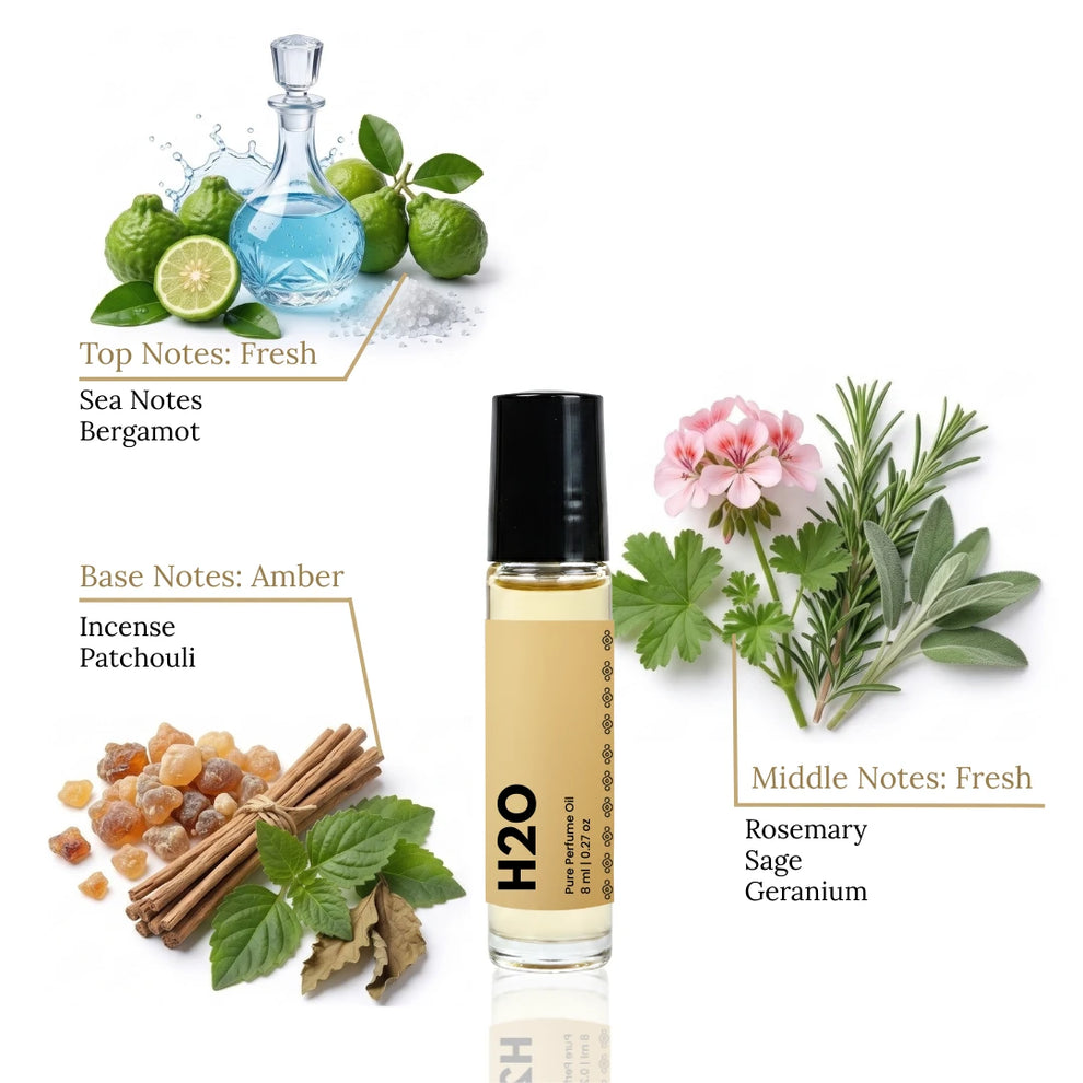 Vetiver Khus Attar – World of Perfumers
