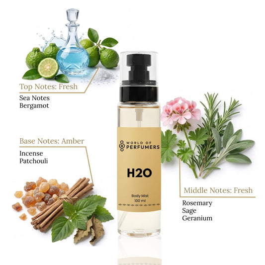 Body100ml