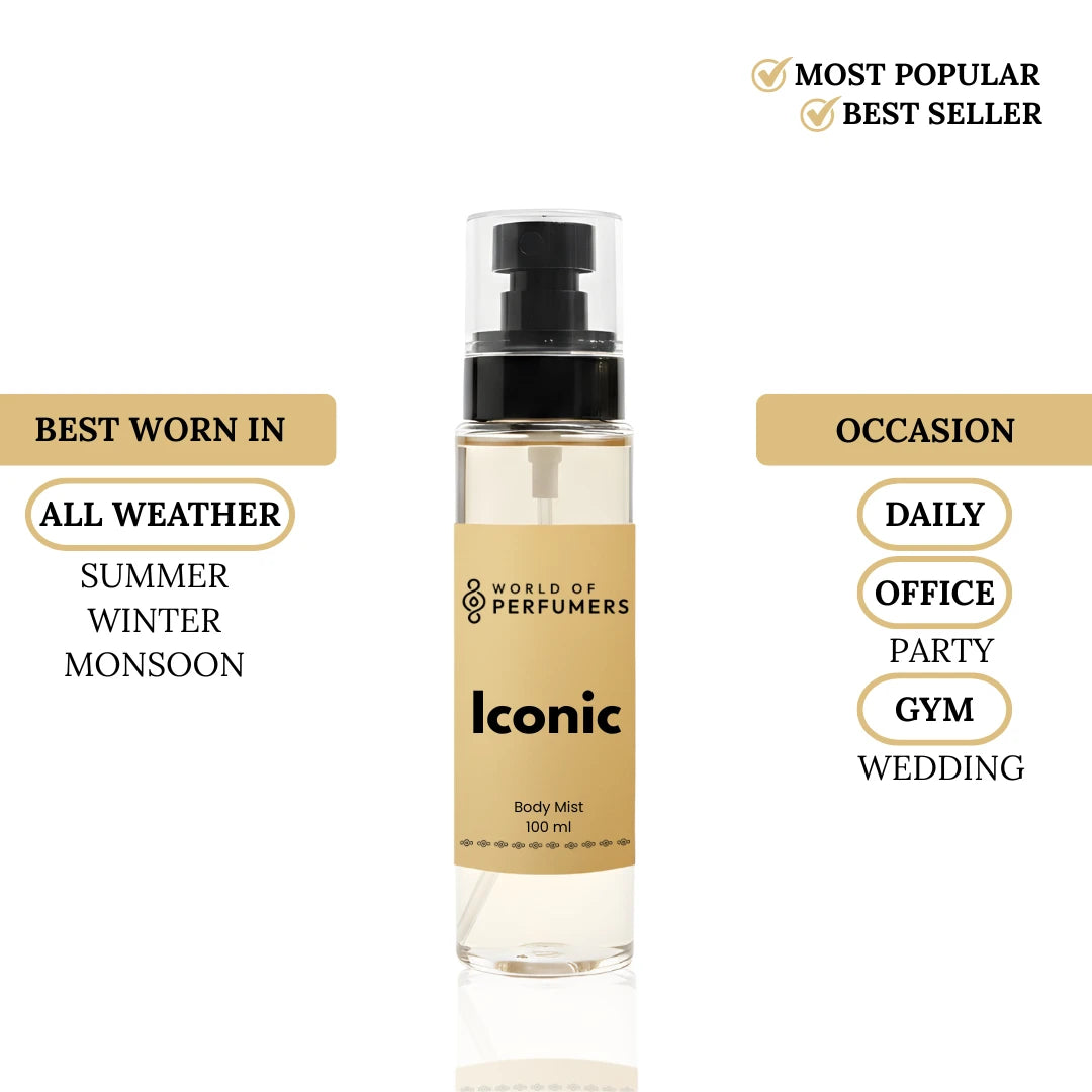 Body100ml