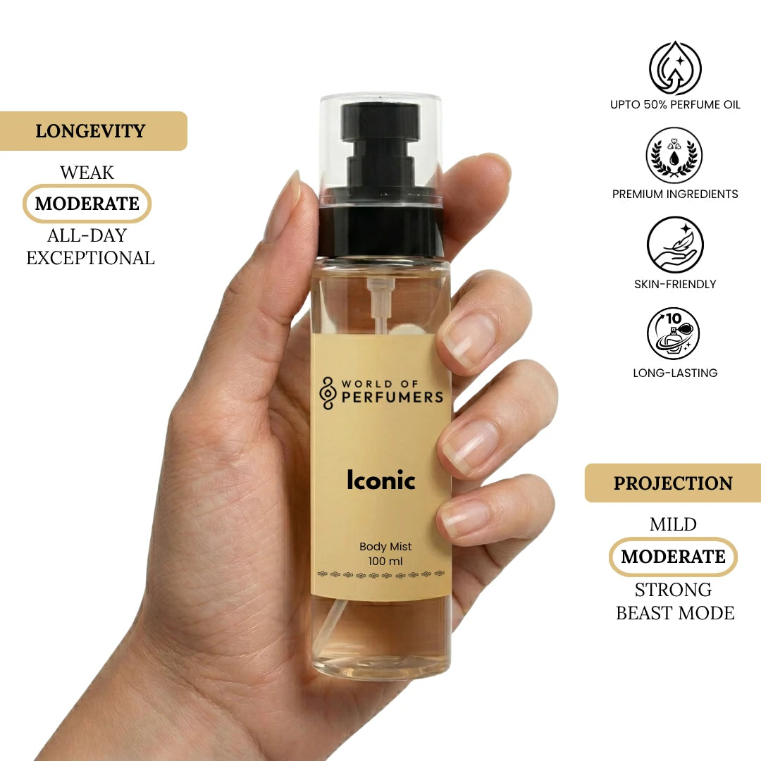 body100ml