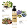 Body100ml