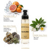 Body100ml