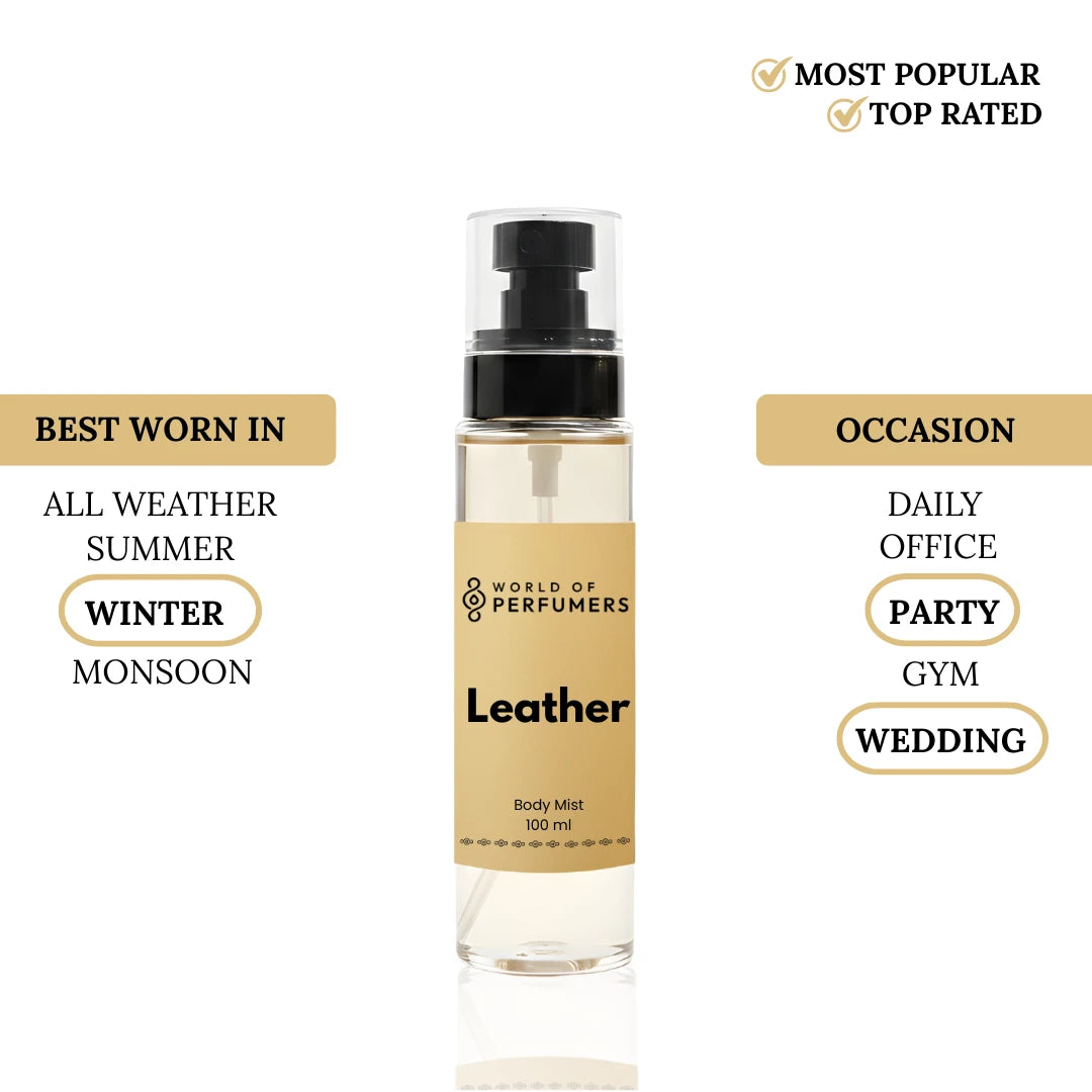 Body100ml