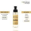 Body100ml