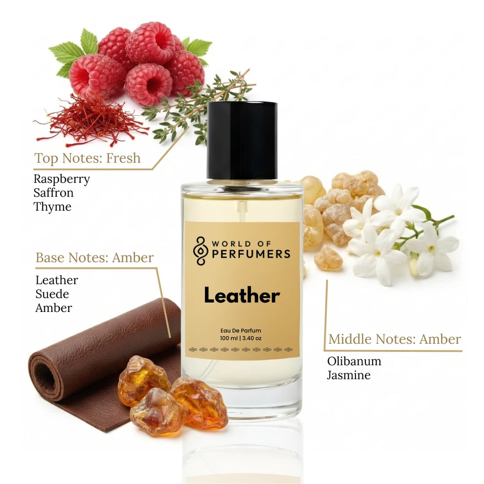 Leather – Inspired by Tom Ford Tuscan Leather