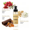 Body100ml