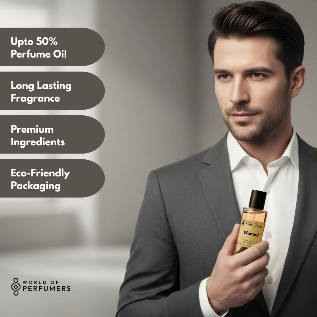 Premium Perfume Gift Set for men