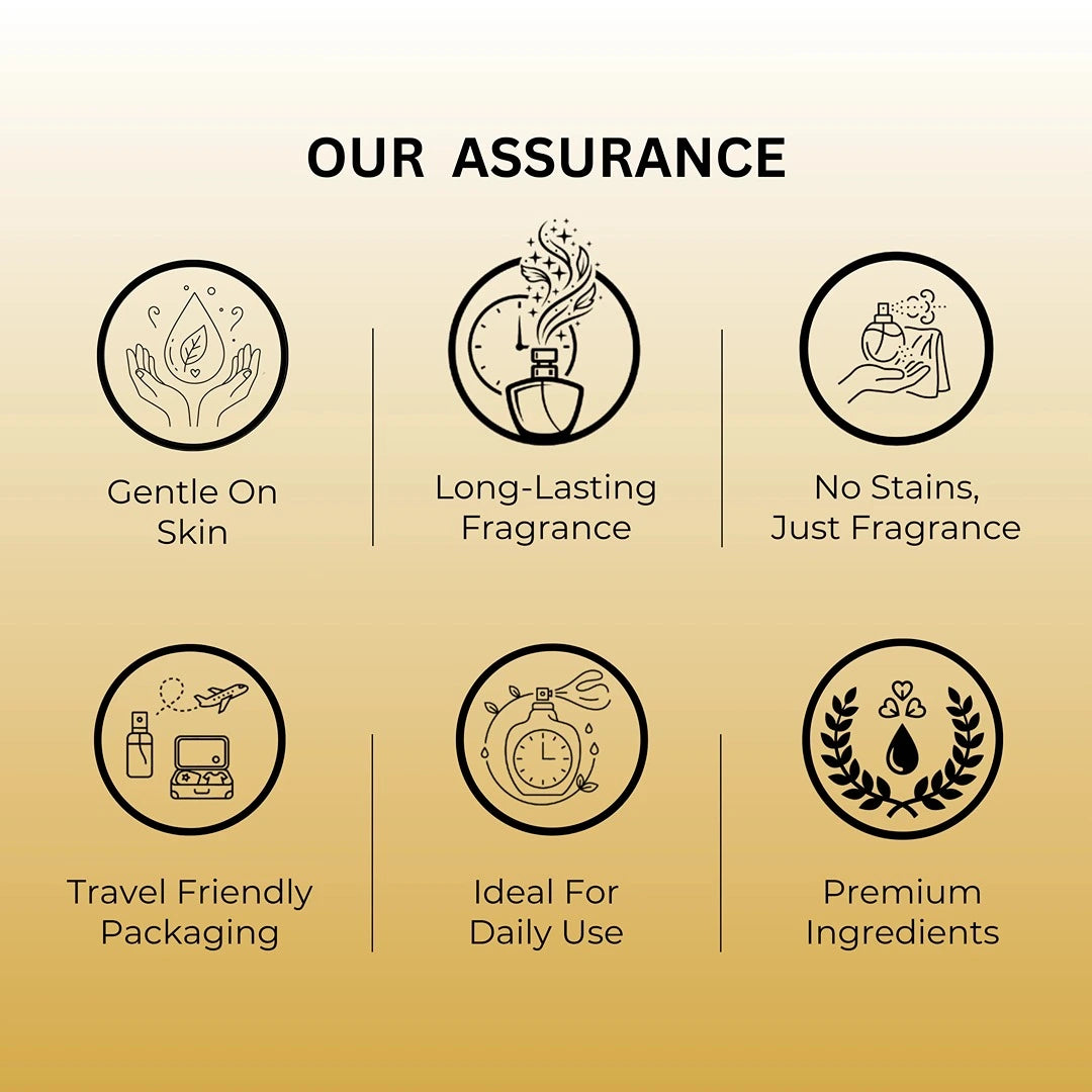 Luxury Valentine Day Fragrance Gift for her