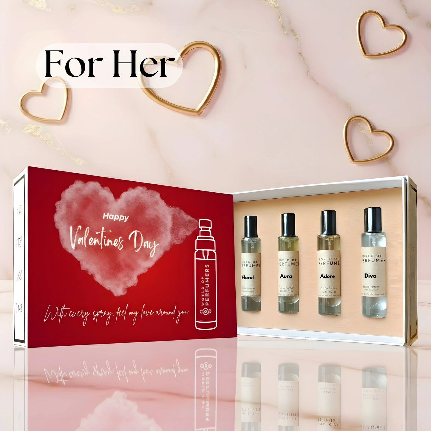 Luxury Perfume Gift Set for Her