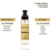 Body100ml
