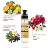 Body100ml