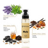 Body100ml