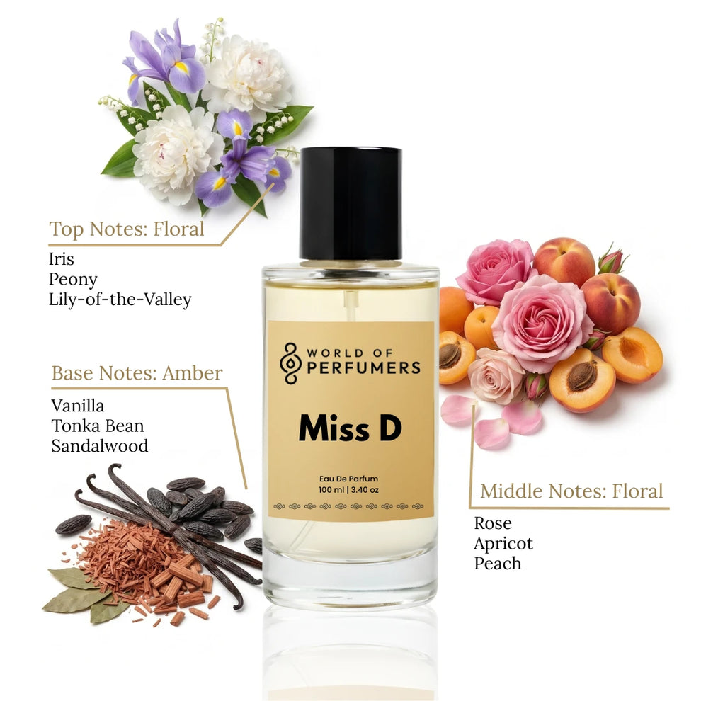 Miss D – Inspired by Dior Miss Dior