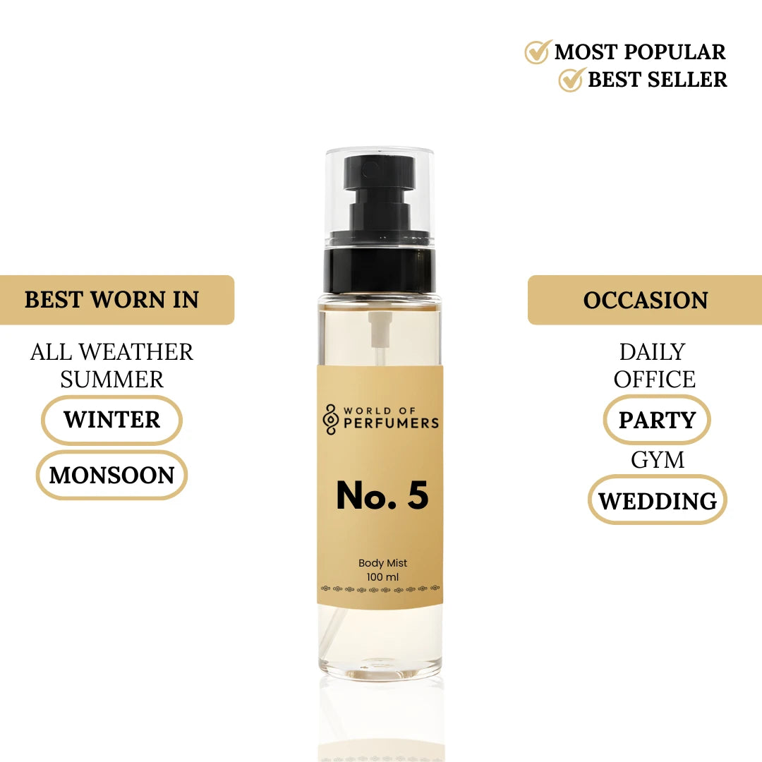 Body100ml