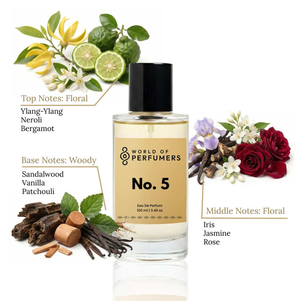 No. 5 Perfume – Inspired by No. 5 EDP | World of Perfumers