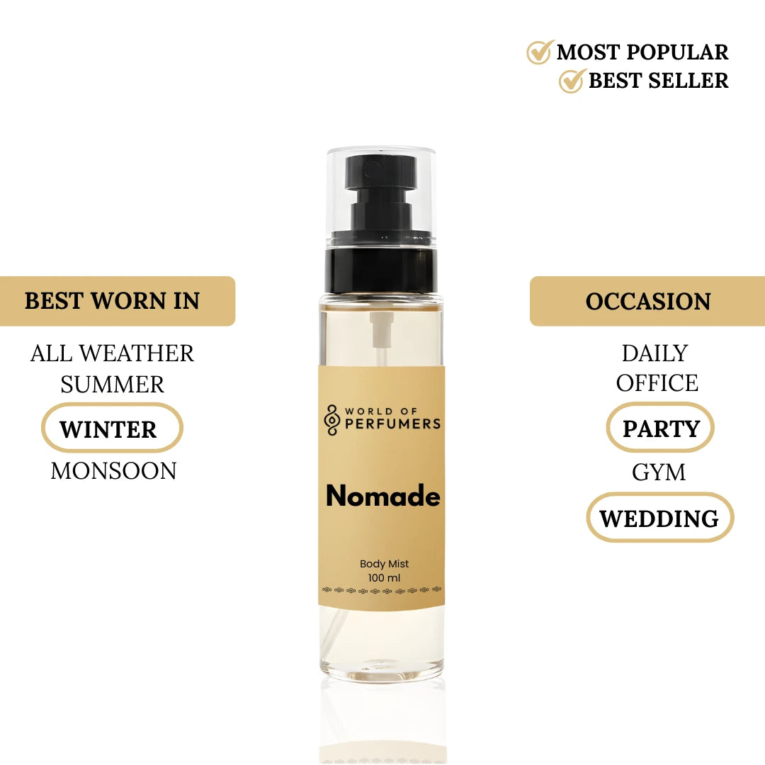 Body100ml