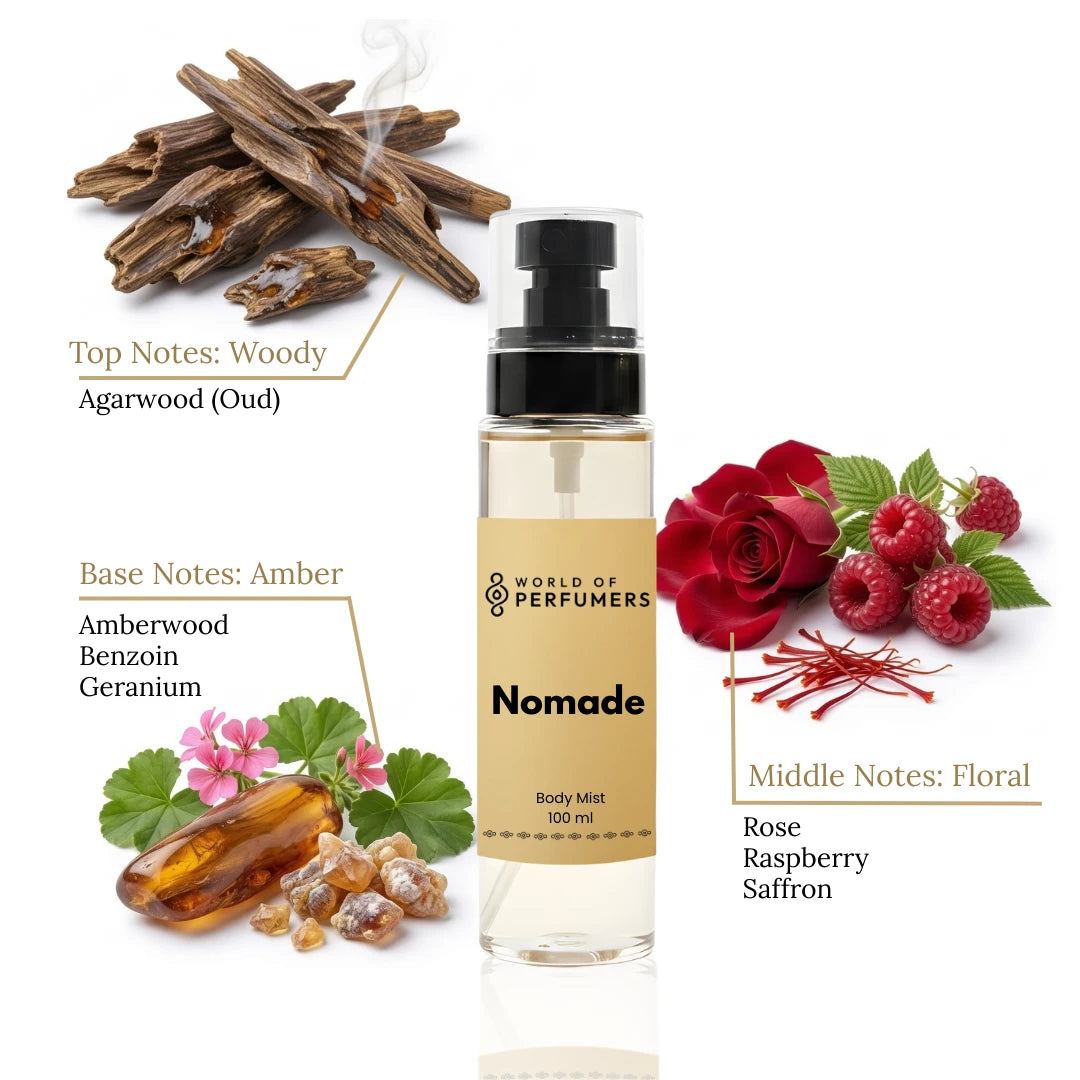 Body100ml