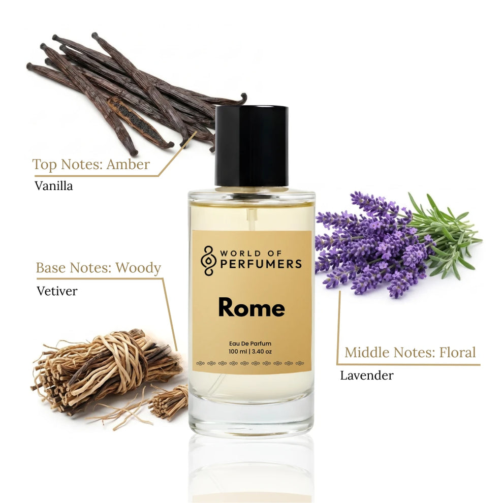 Rome Perfume – Inspired by Born in Roma | World of Perfumers