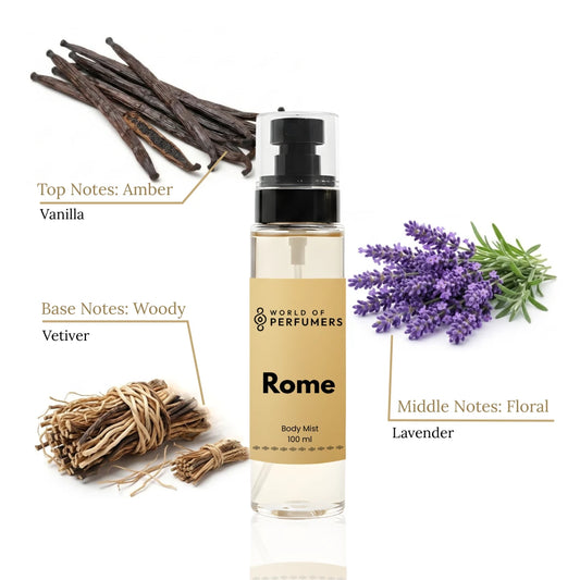 Body100ml