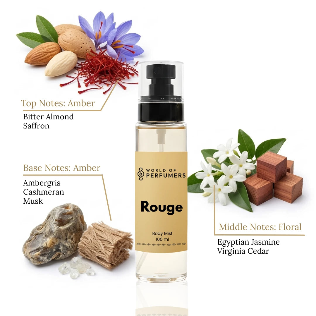 Body100ml