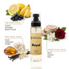 Body100ml