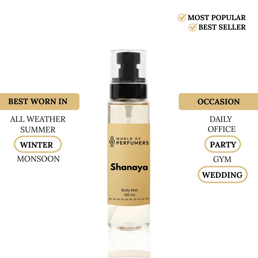 Body100ml