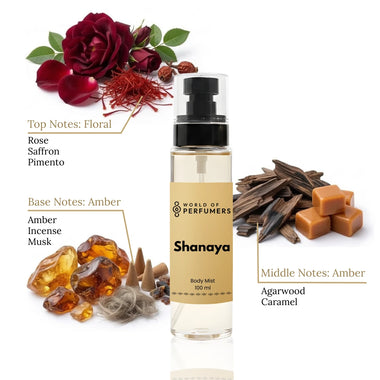 Body100ml